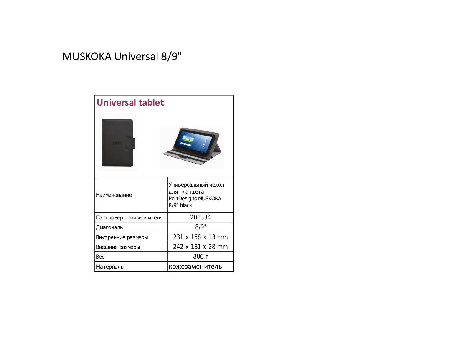 Port Designs MUSKOKA User Manual