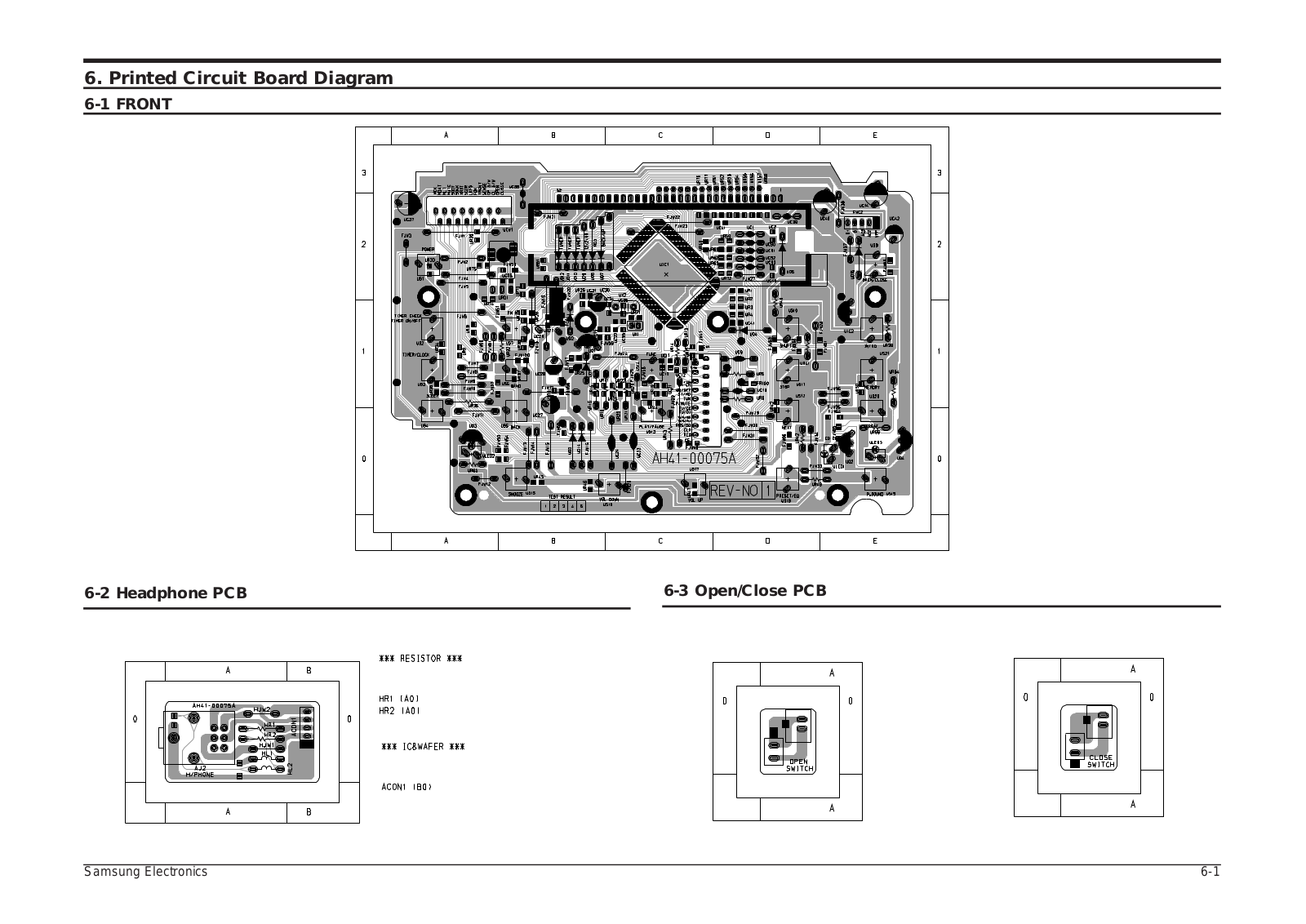 SAMSUNG S2450TH, S2400 Printed Circuit Board Diagram