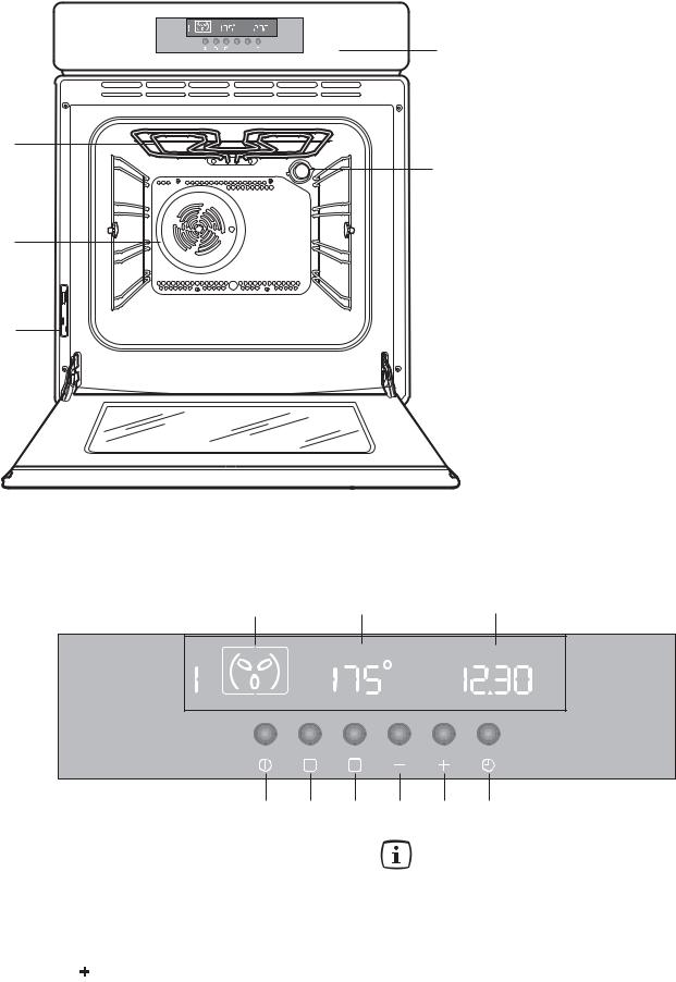 AEG FO60X User Manual