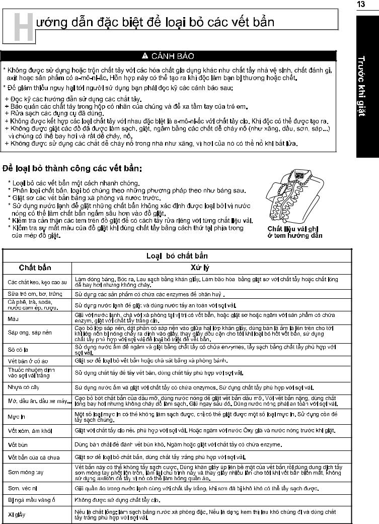 LG WF-D1017DDD User Guide