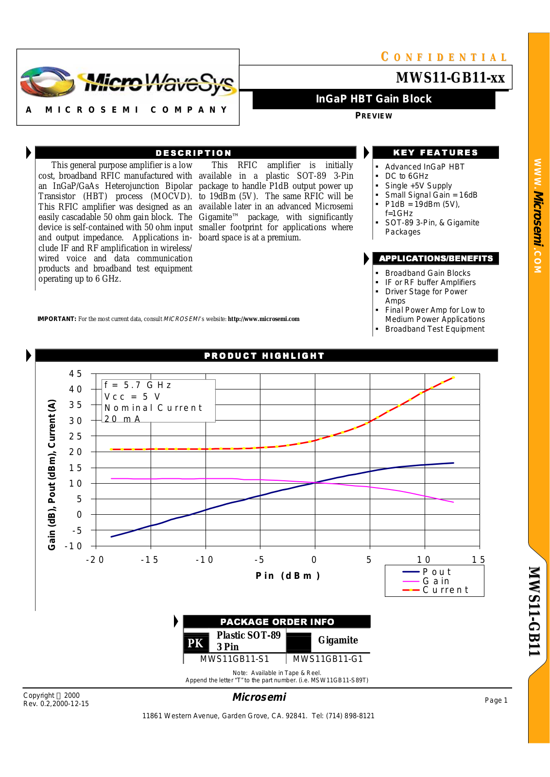 Microsemi Corporation MWS11-GB11-X1 Datasheet