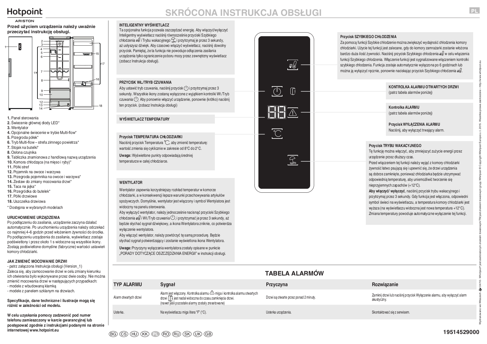 HOTPOINT/ARISTON SH8 1D XROFD Daily Reference Guide