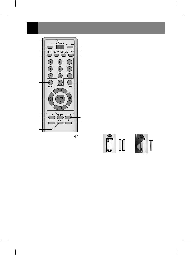 LG 21FS7RL-LS user manuals