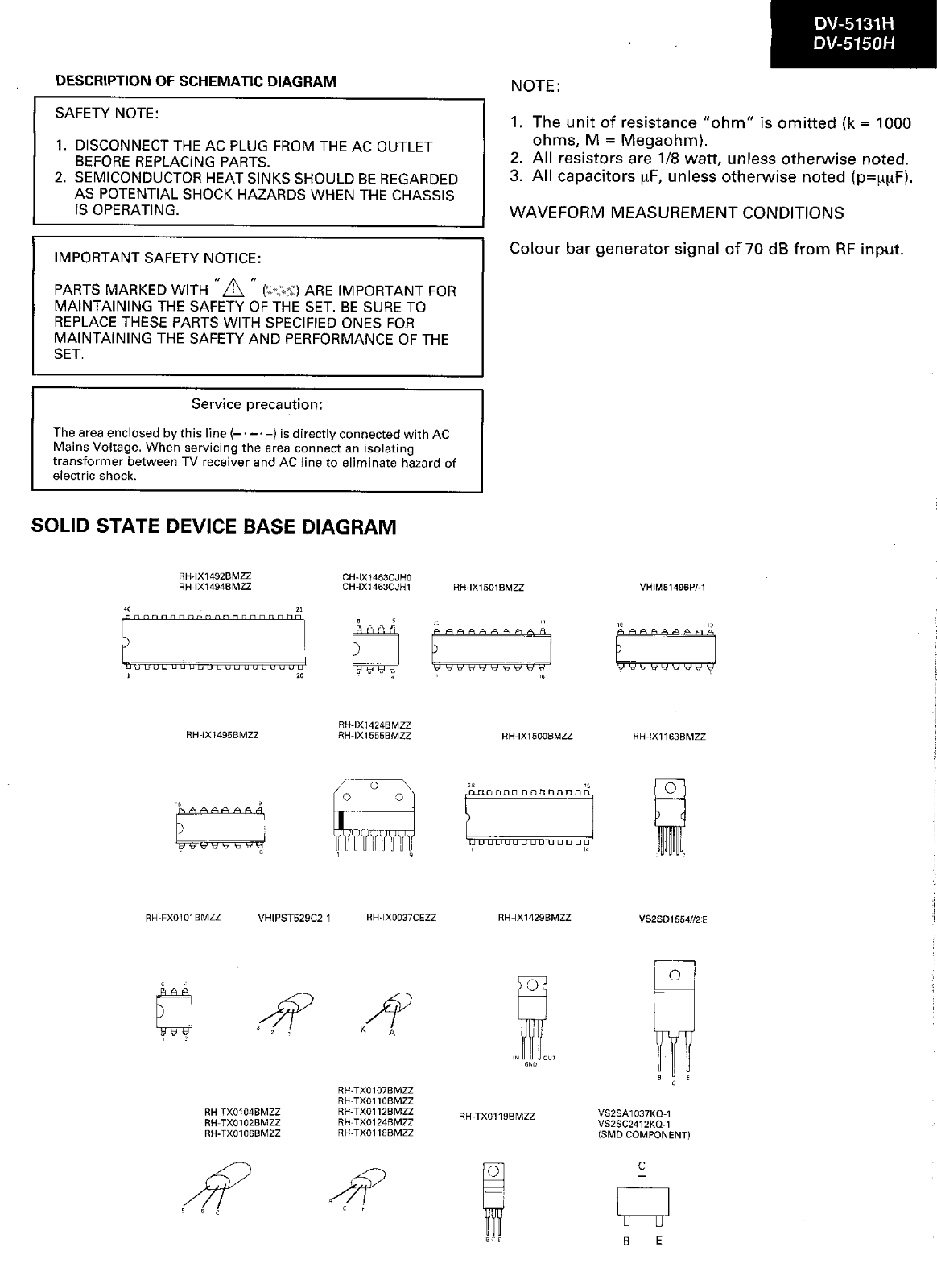 Sharp DV-5131H, DV-5150H User Manual - ManualMachine.com