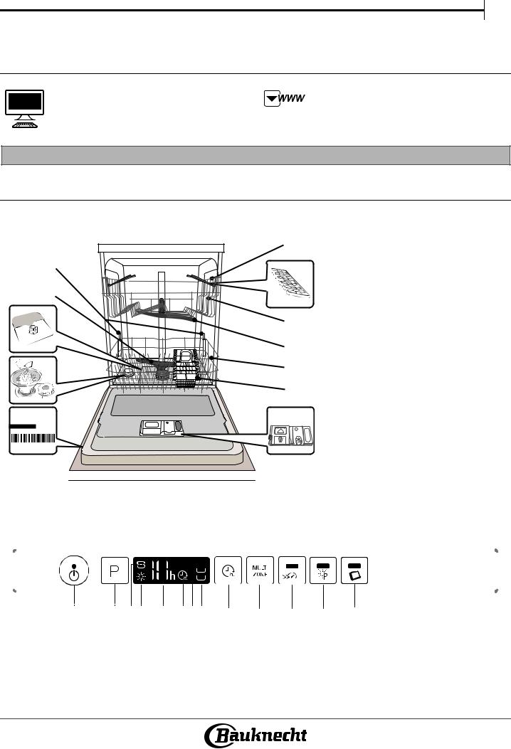 BAUKNECHT BCIO 3T122 PE CH, BCIO 3T122 PES CH Daily Reference Guide