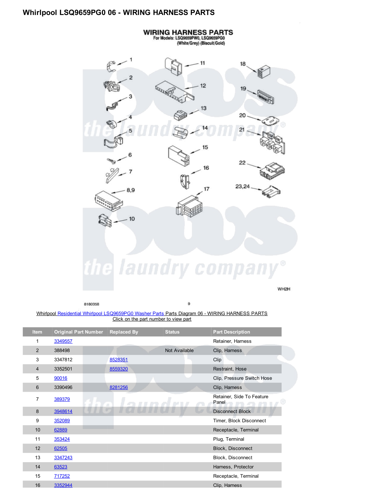 Whirlpool LSQ9659PG0 Parts Diagram