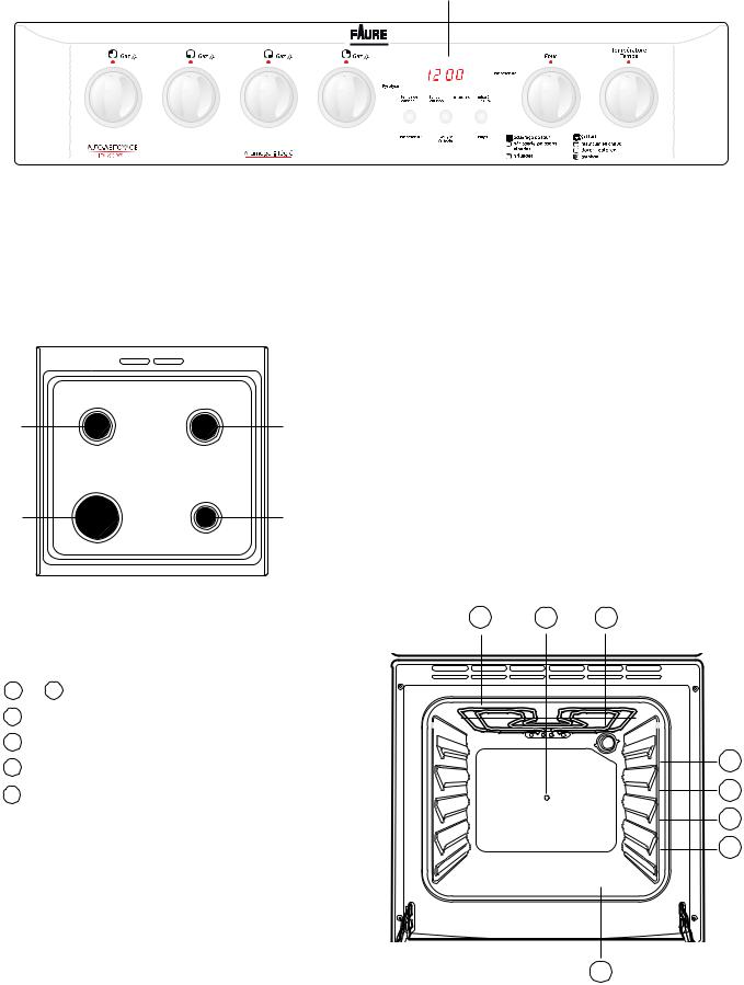 Faure CZP6086W User Manual