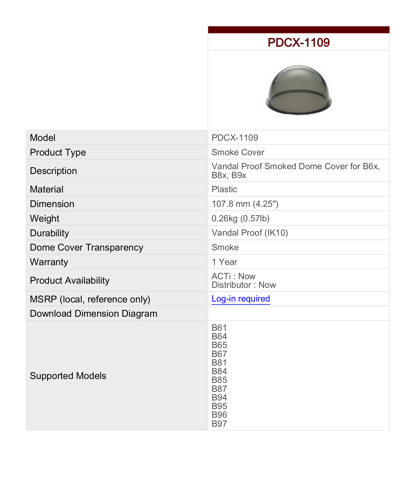 ACTi PDCX-1109 Specsheet