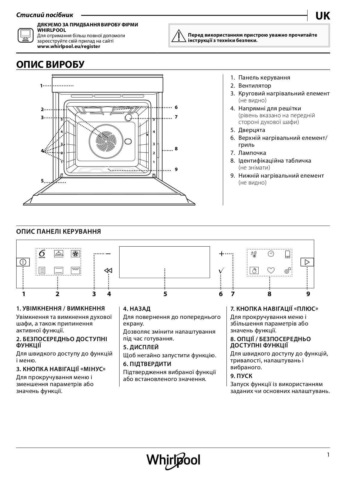 WHIRLPOOL W7 OM3 4S1 H Daily Reference Guide