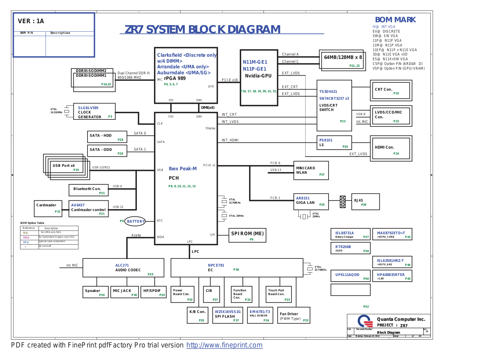 Quanta ZR7 Schematic