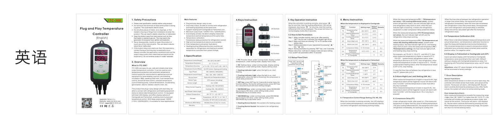 INK ITC-308 User Manual