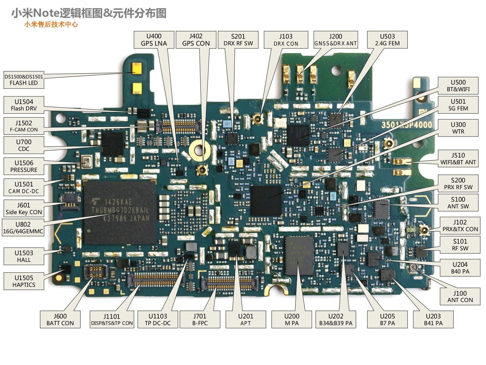 Xiaomi Mi Note Schematics