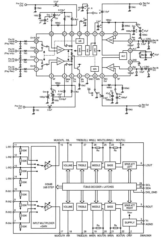 Goldstar ffh-8900a Service Manual internal block diagram of ics