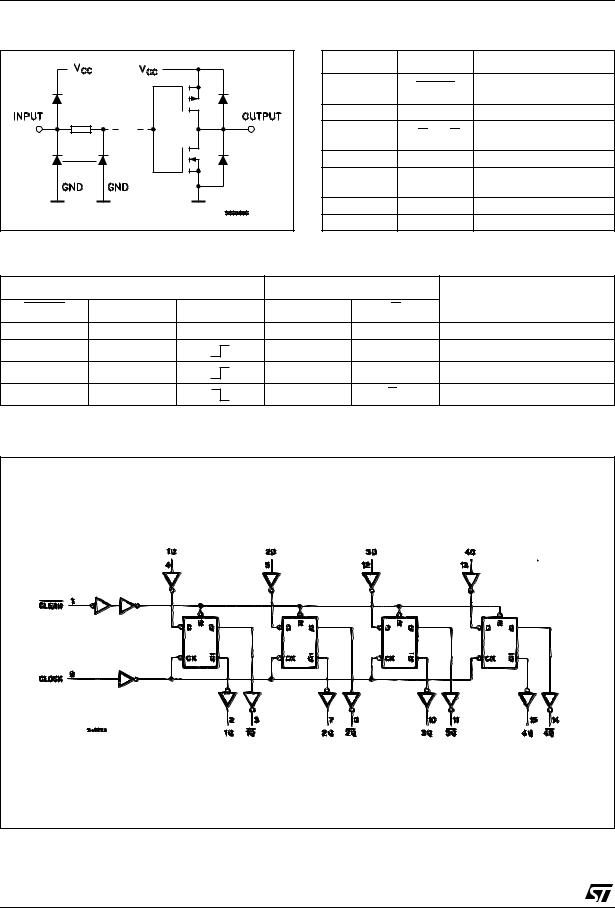 ST M74HC175 User Manual