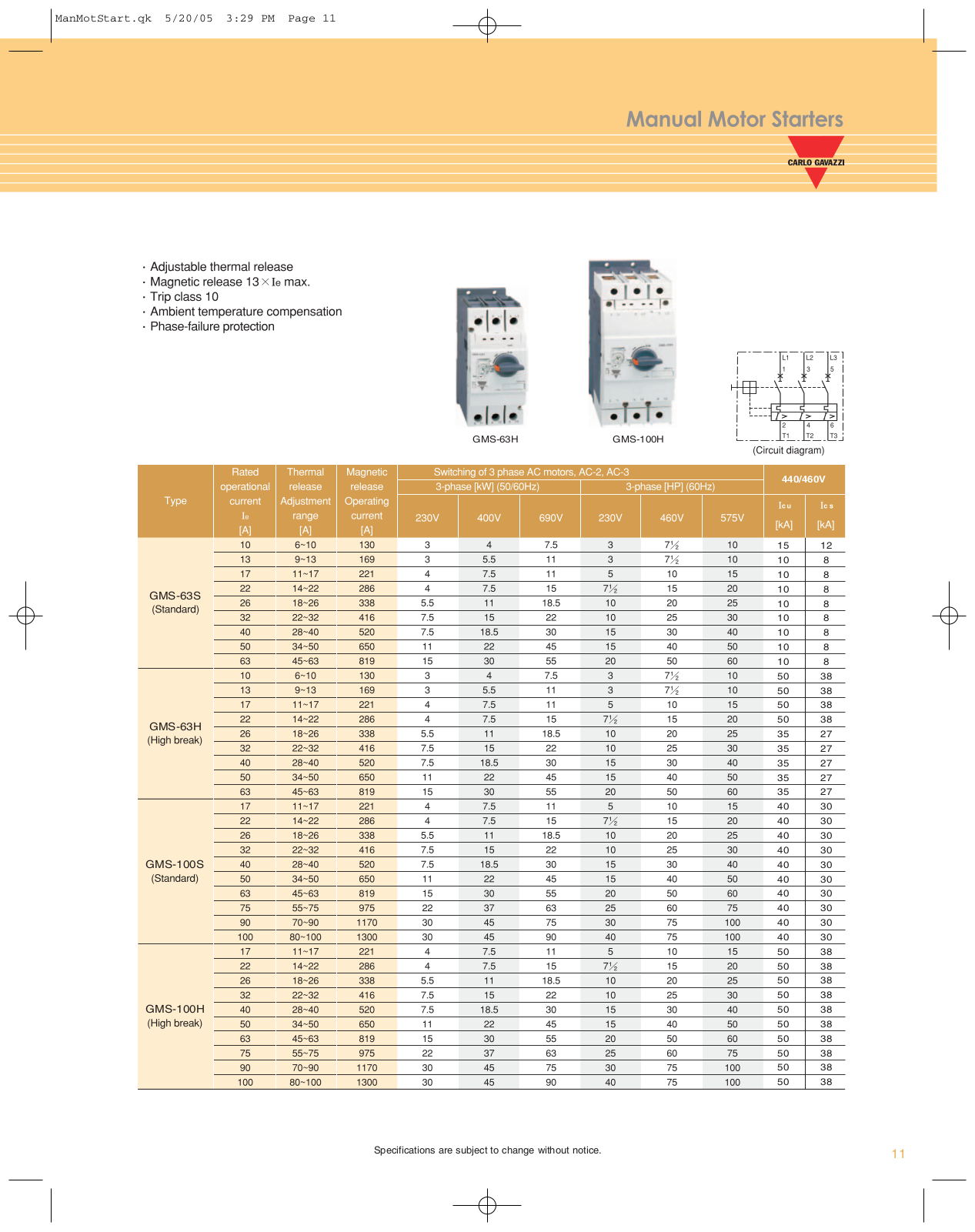 Carlo Gavazzi GMS-63H, GMS-100H Selection Guide