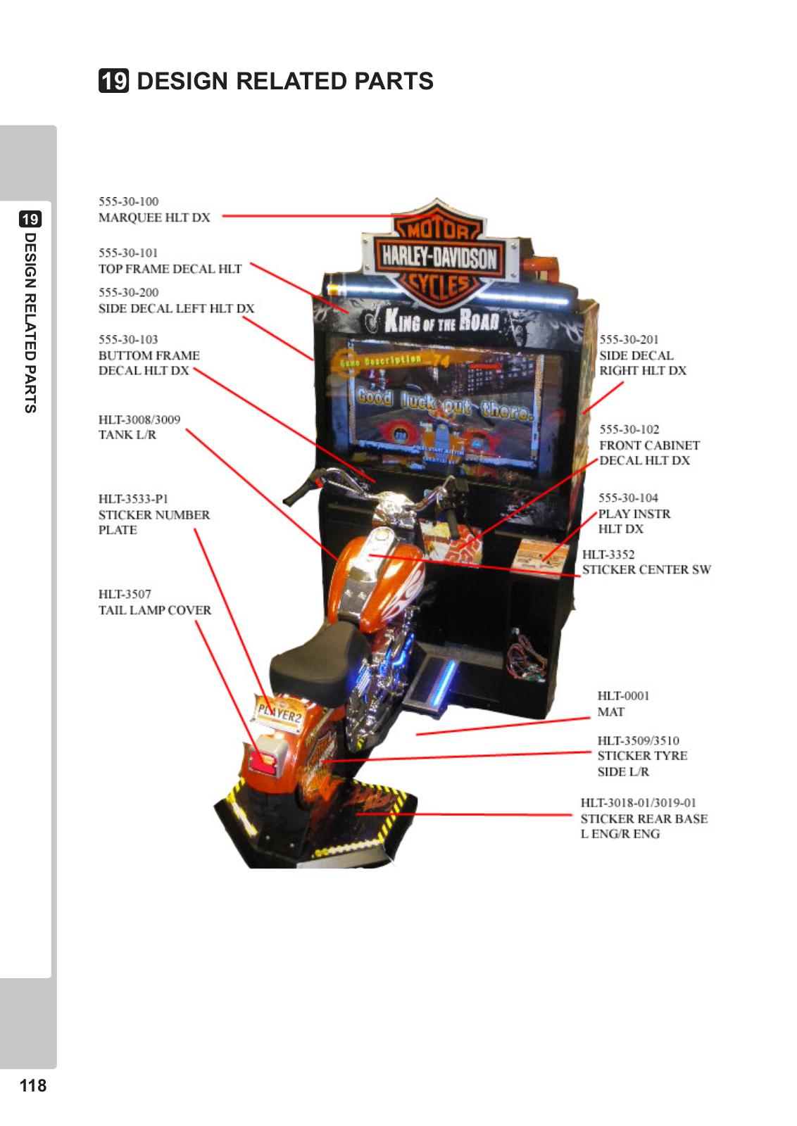 Sega HARLEY DAVIDSON KINGOF THE ROAD PARTS User Manual