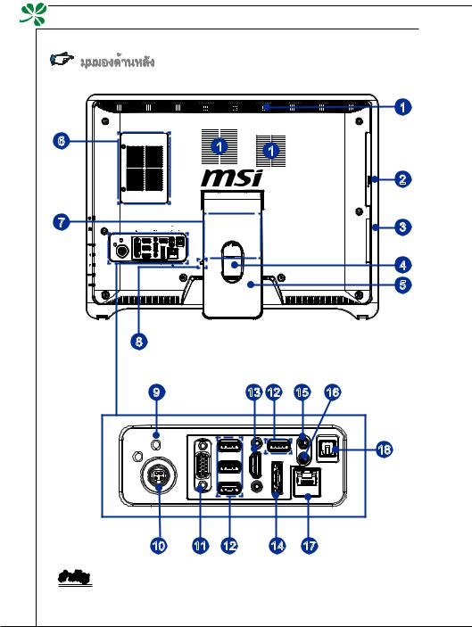 Msi WIND TOP AE2280 User Manual