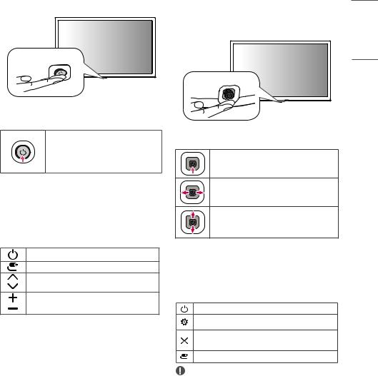 LG 24TL520V-PZ, 28TN525V-PZ, 22TN410V-PZ, 28TN515V-PZ, 28TN515V-WZ User guide