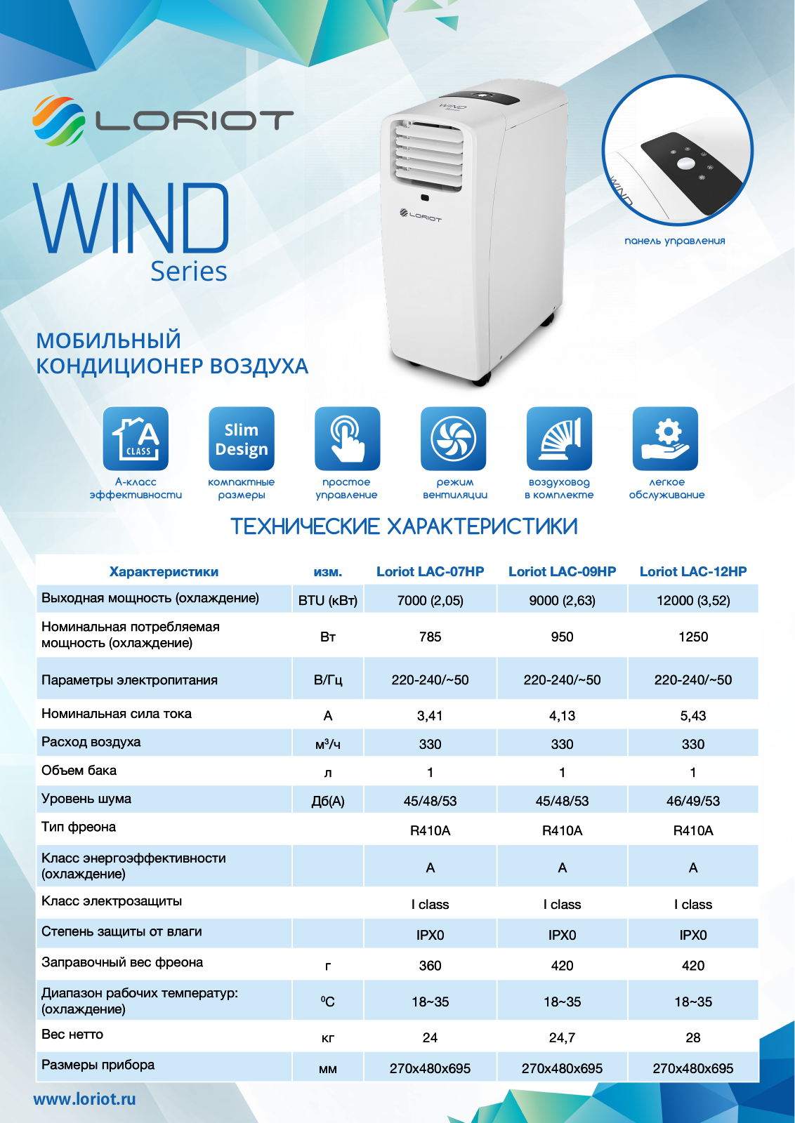Loriot LAC-09HP, LAC-12HP, LAC-07HP Datasheet - ManualMachine.com