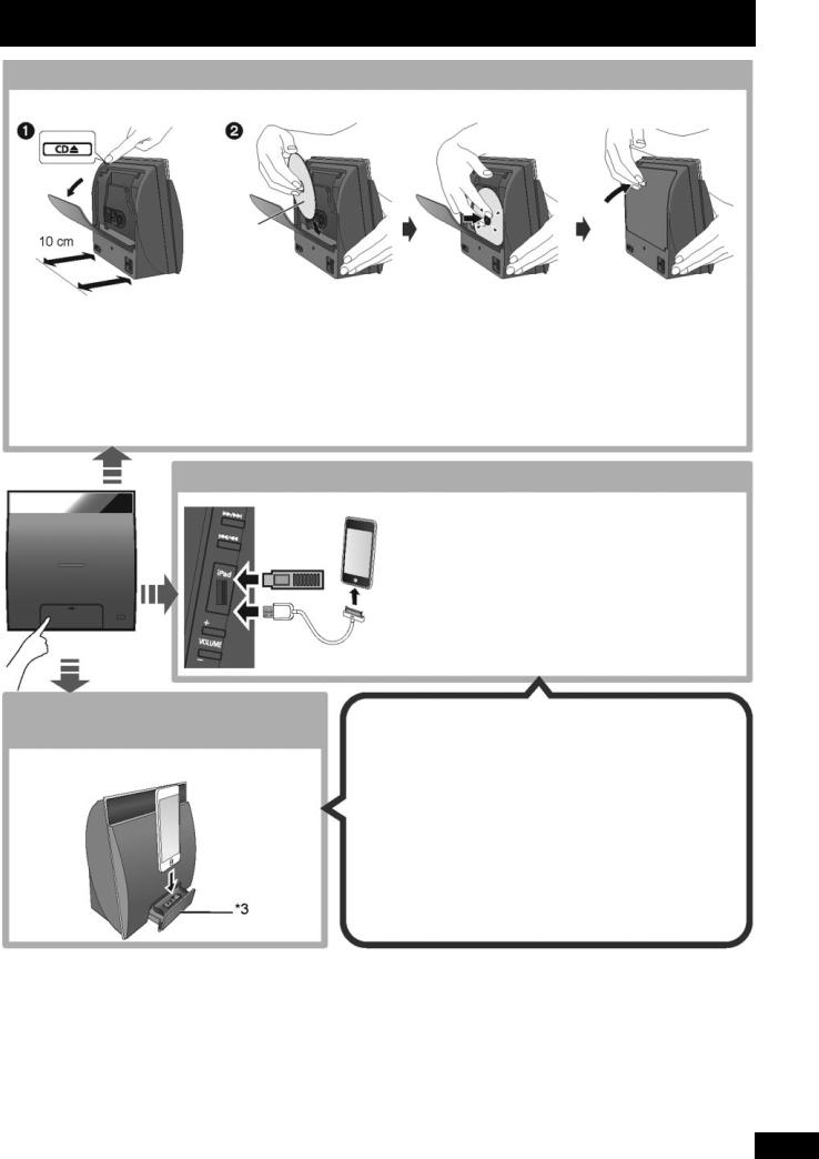 Panasonic SC-NE5 User Manual