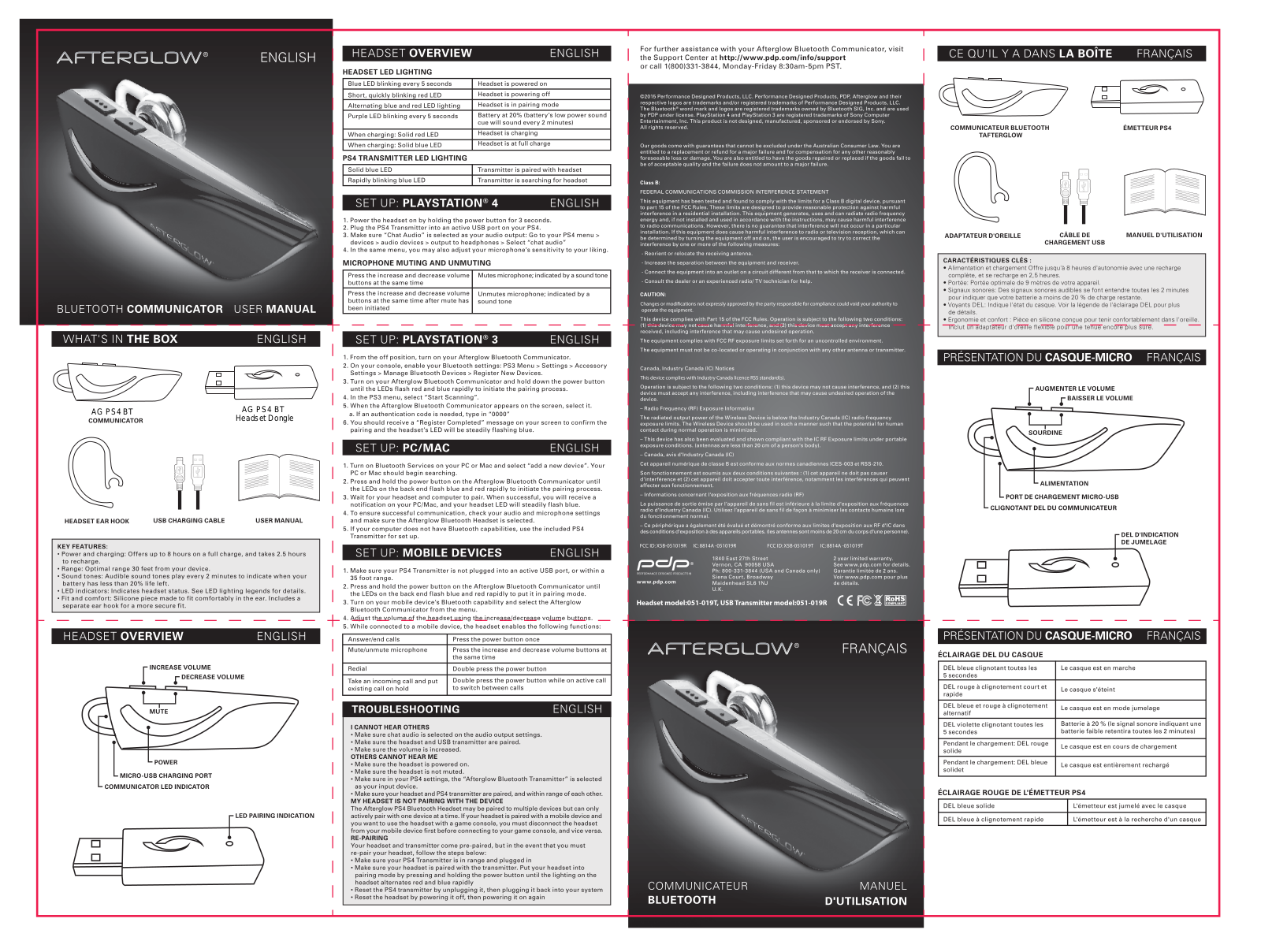 Performance Designed 051019R User Manual