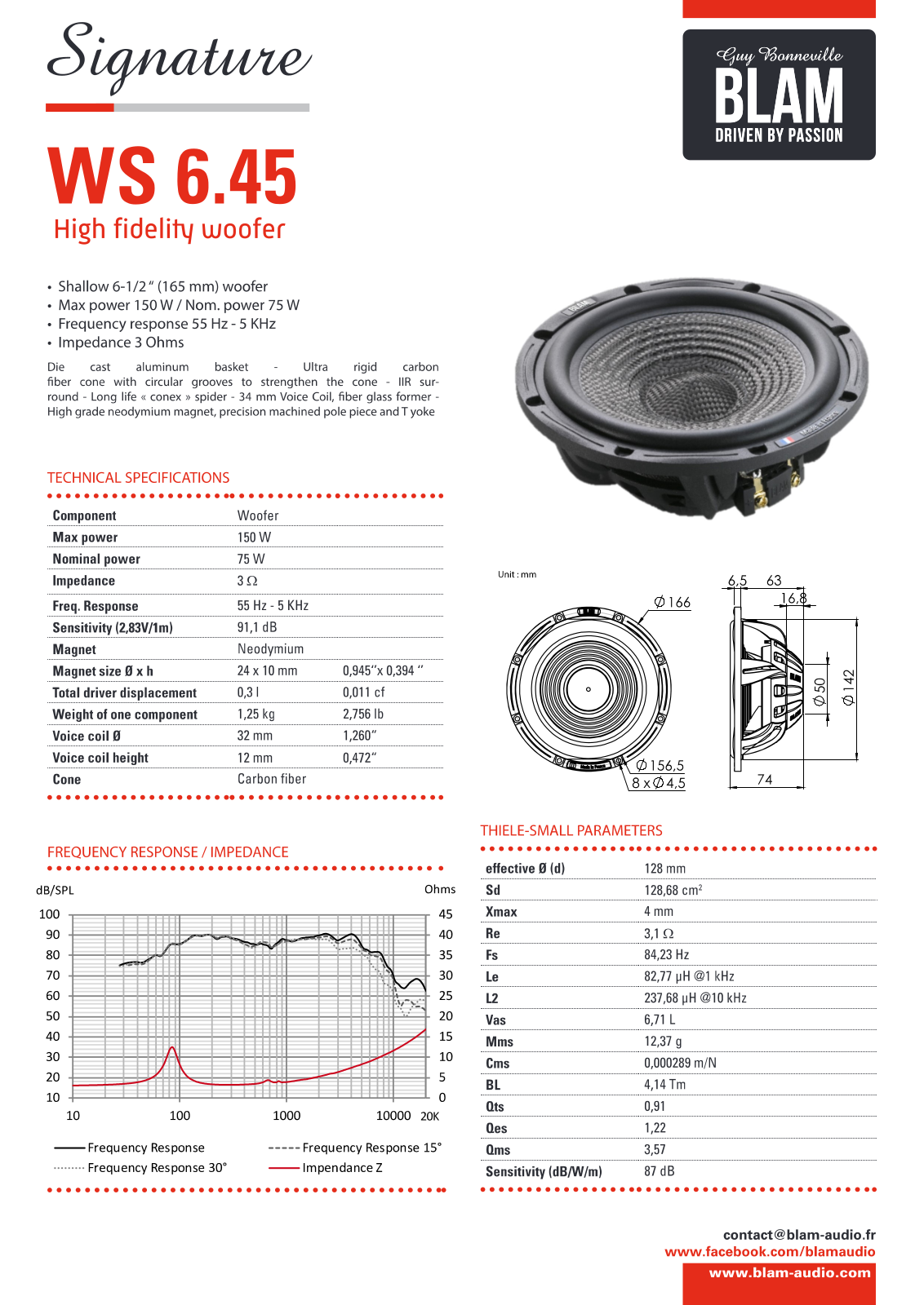 BLAM ws 6.45 User guide - ManualMachine.com