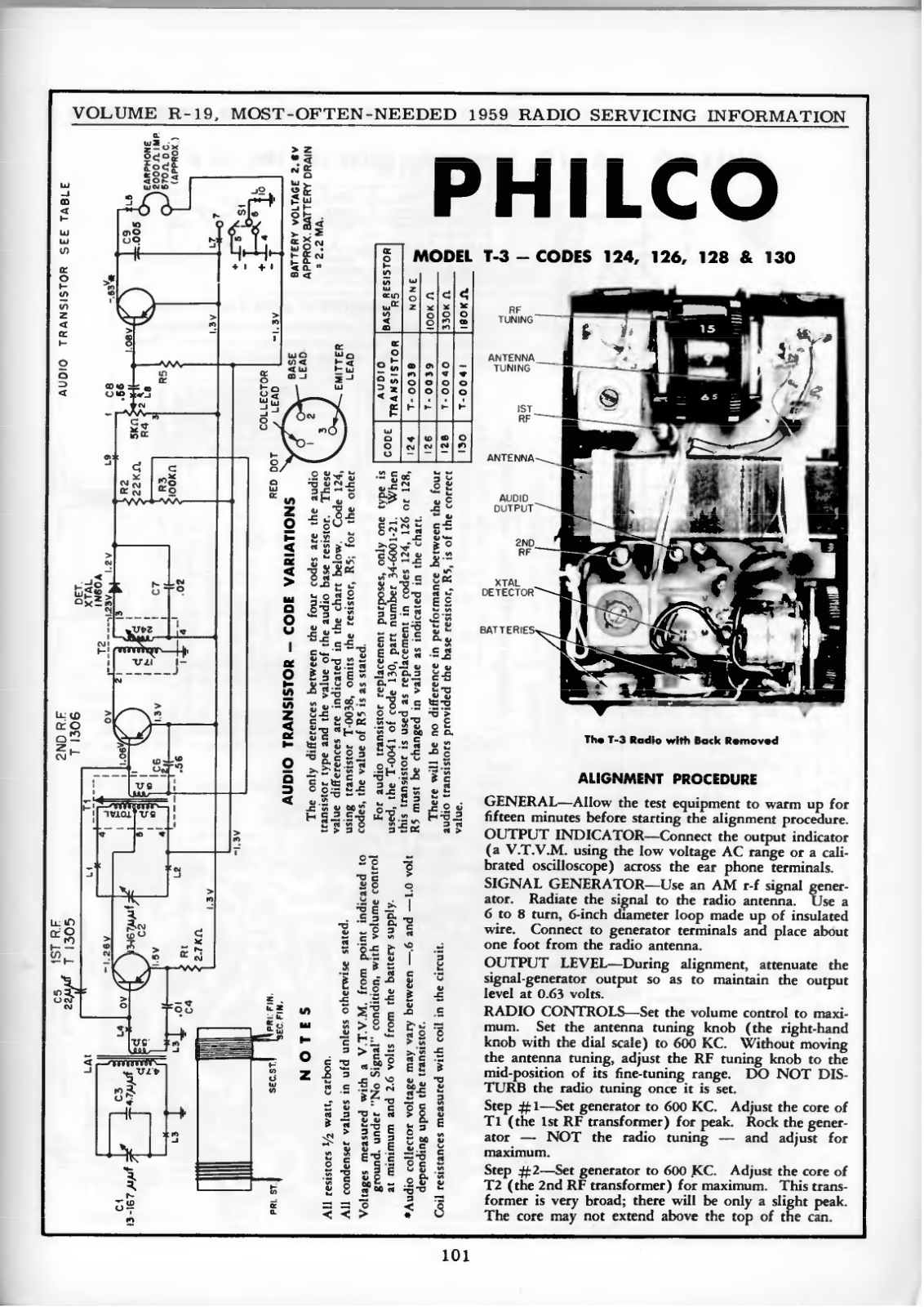 Philco T-3 Schematic