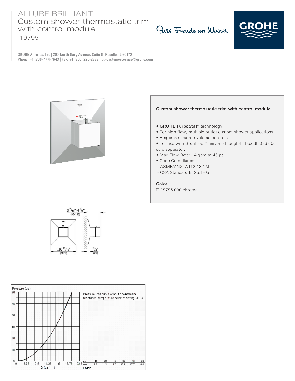 GROHE GRH4802 Specifications - ManualMachine.com