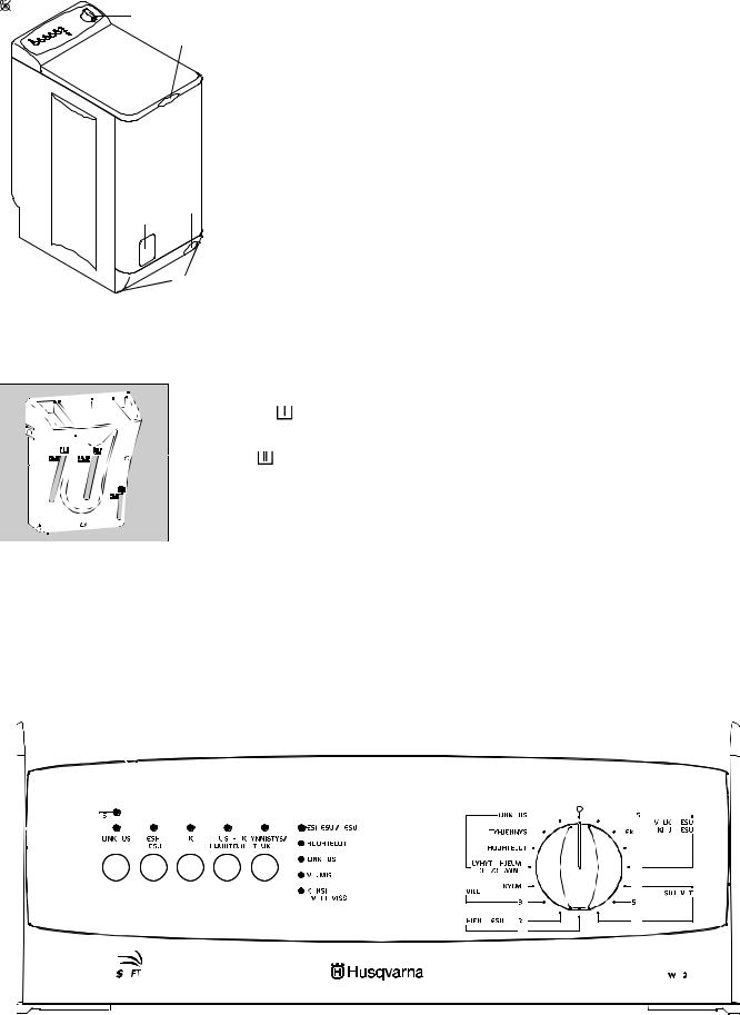 Husqvarna QW930 User Manual