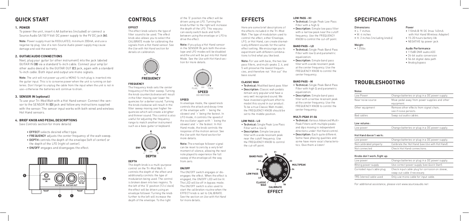 Source Audio Soundlbox Tri-Mod Wah User Manual