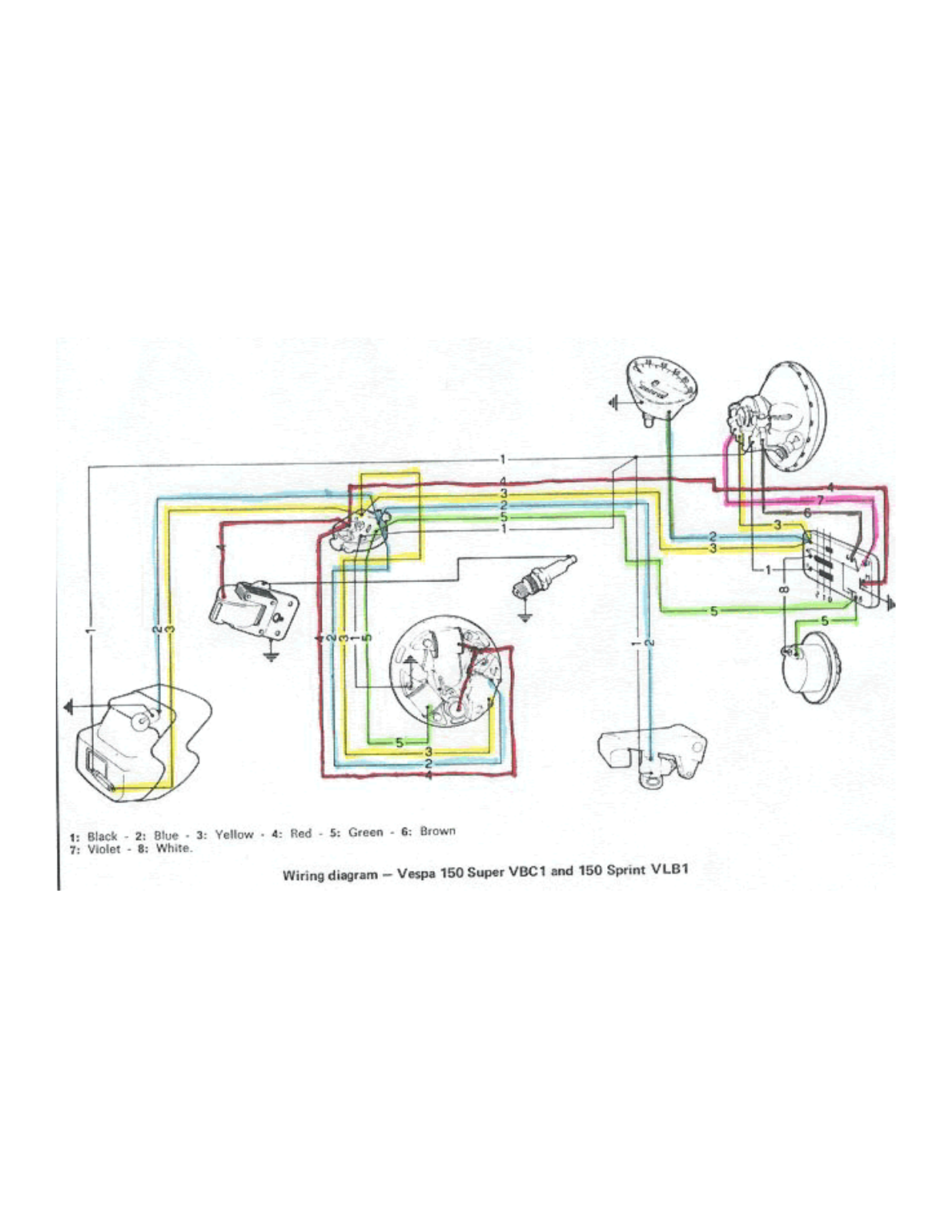 Vespa 150 super vcb1, 150 sprint vlb1 schematic