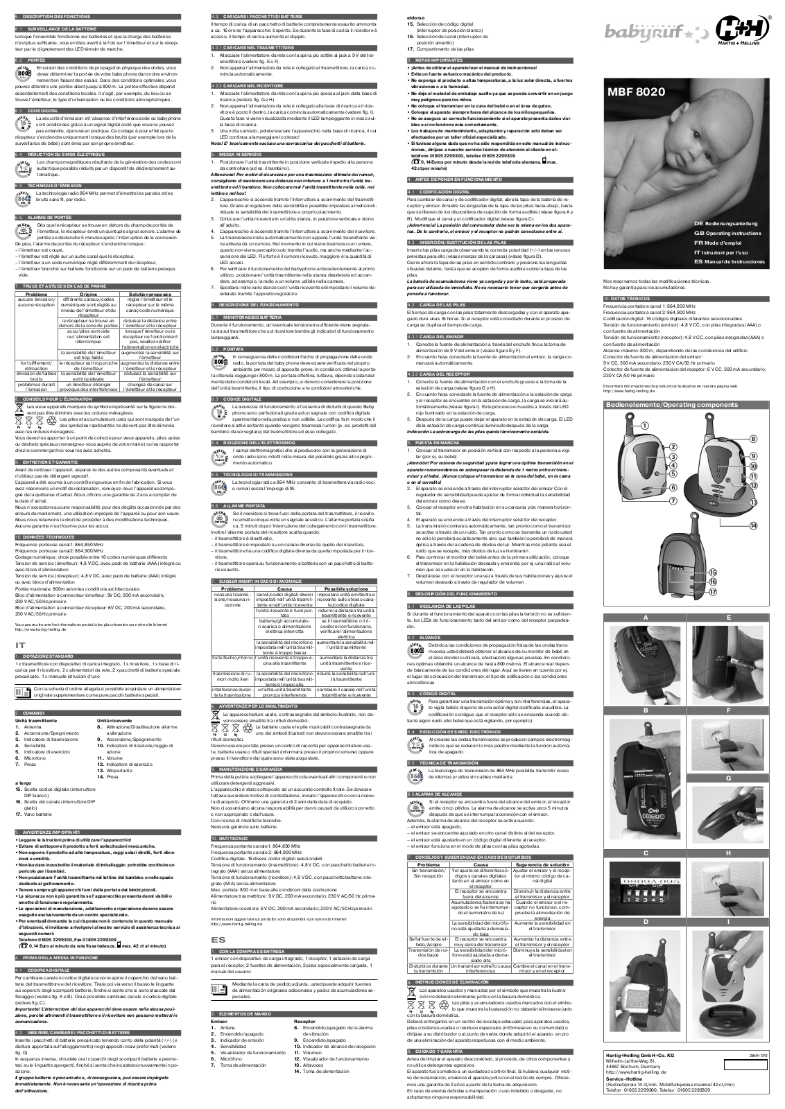 Olympia MBF 8020 User Manual