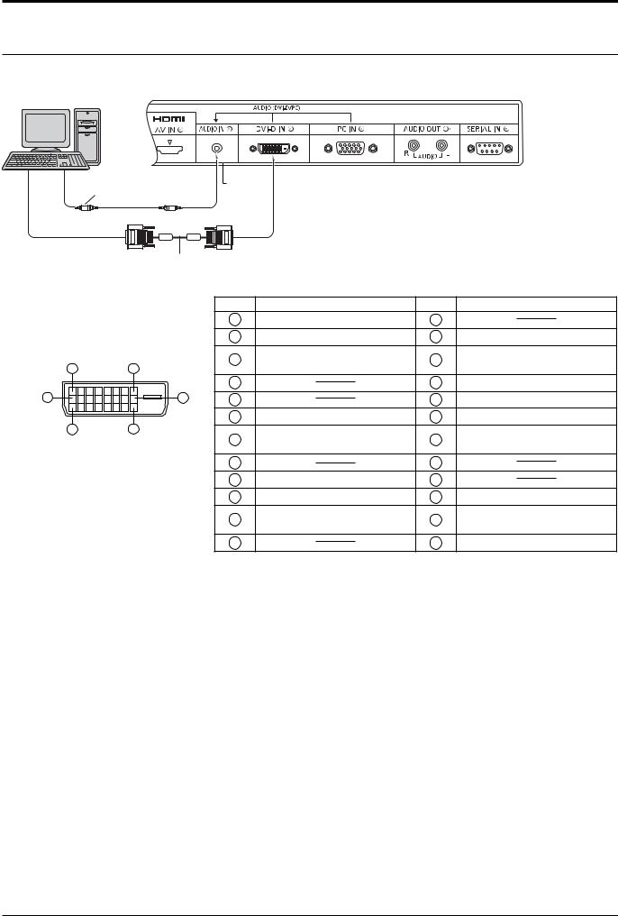 Panasonic TH-42LF5E, TH-47LF5E User Manual