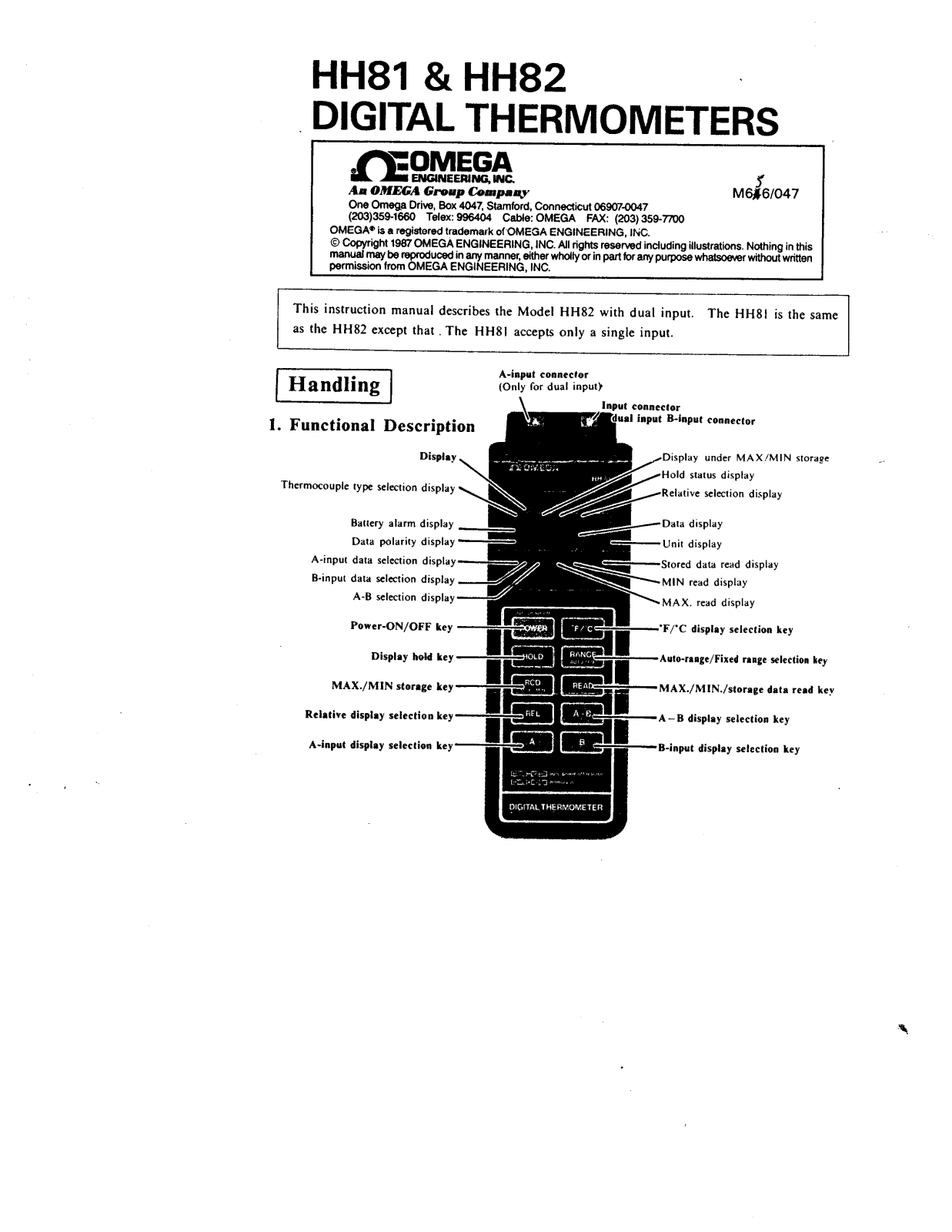 Omega Products HH82 Installation  Manual