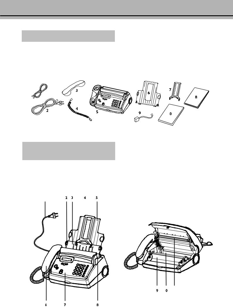 PHILIPS MAGIC 2 PRIMO User Manual