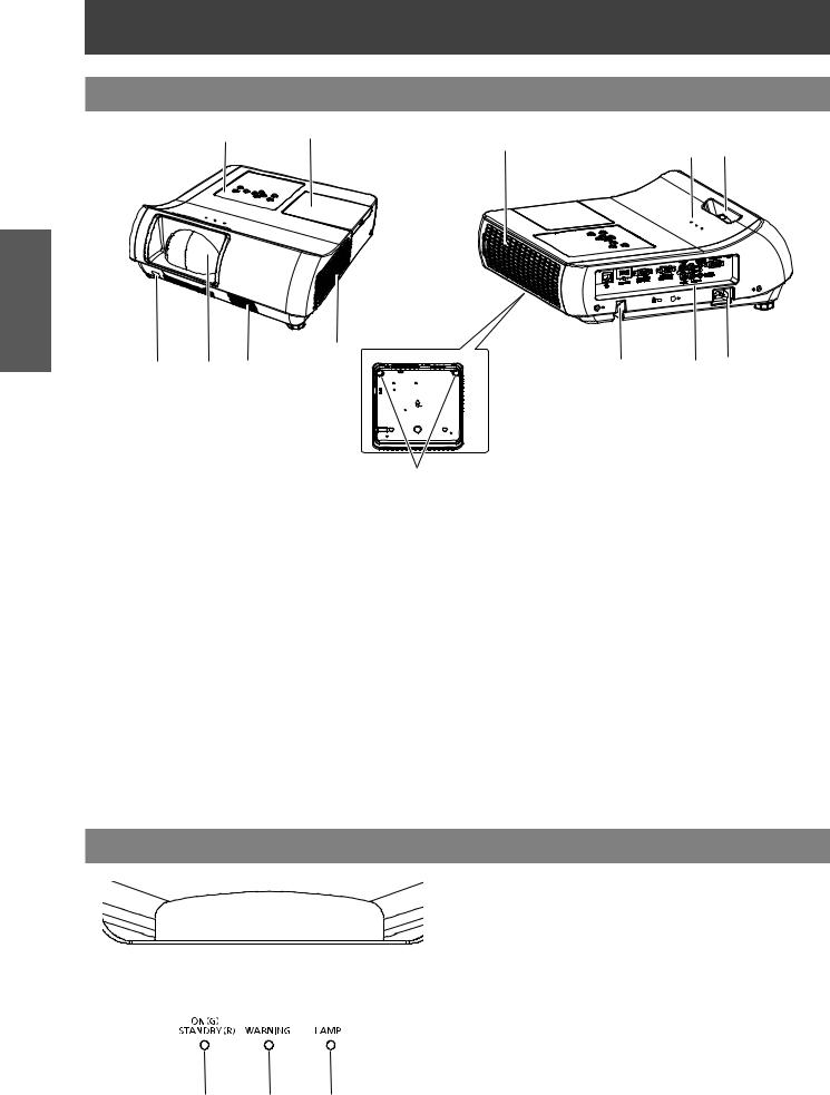 Panasonic PT-TW230EA Operating Instruction