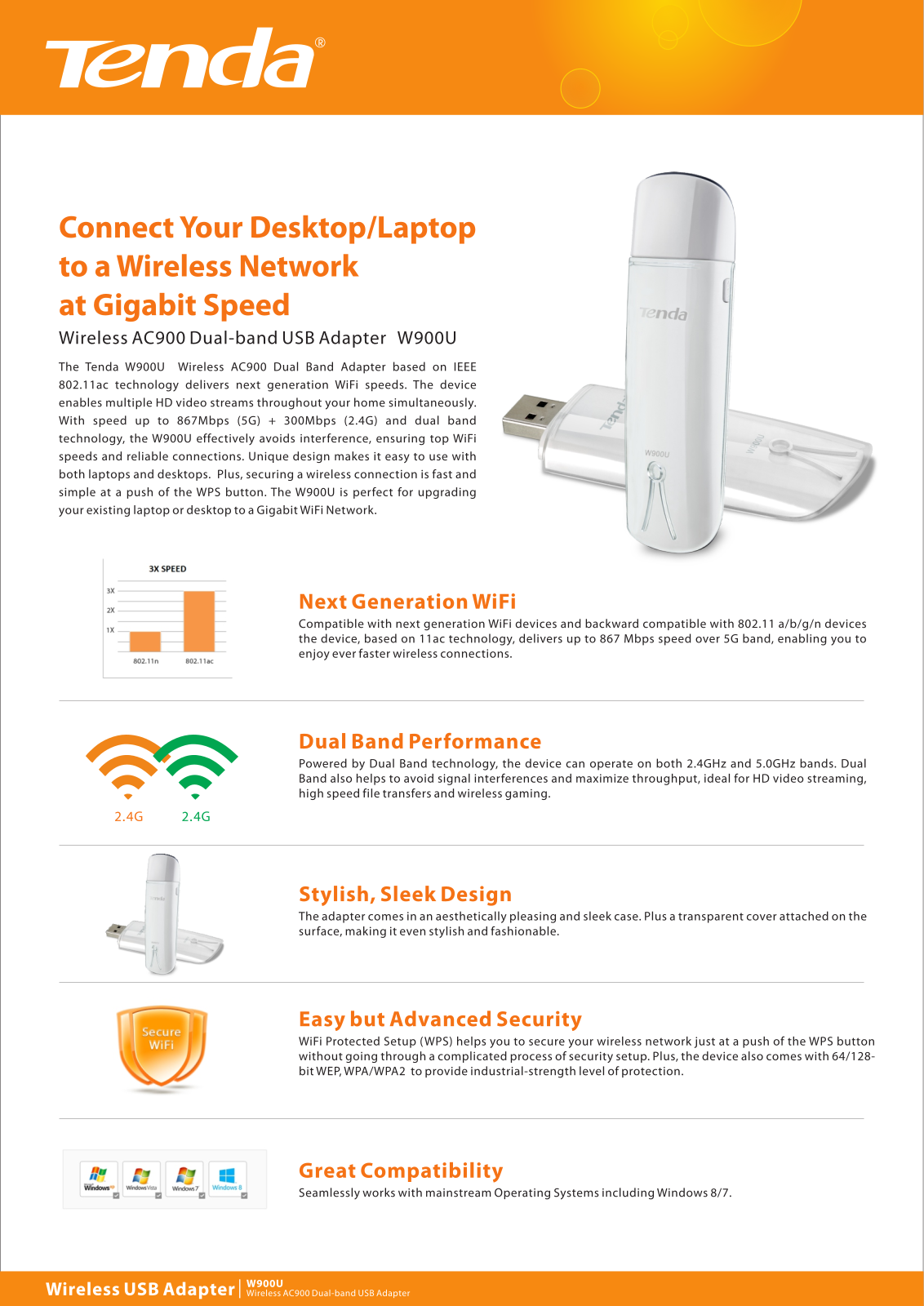 Tenda W900U User Manual