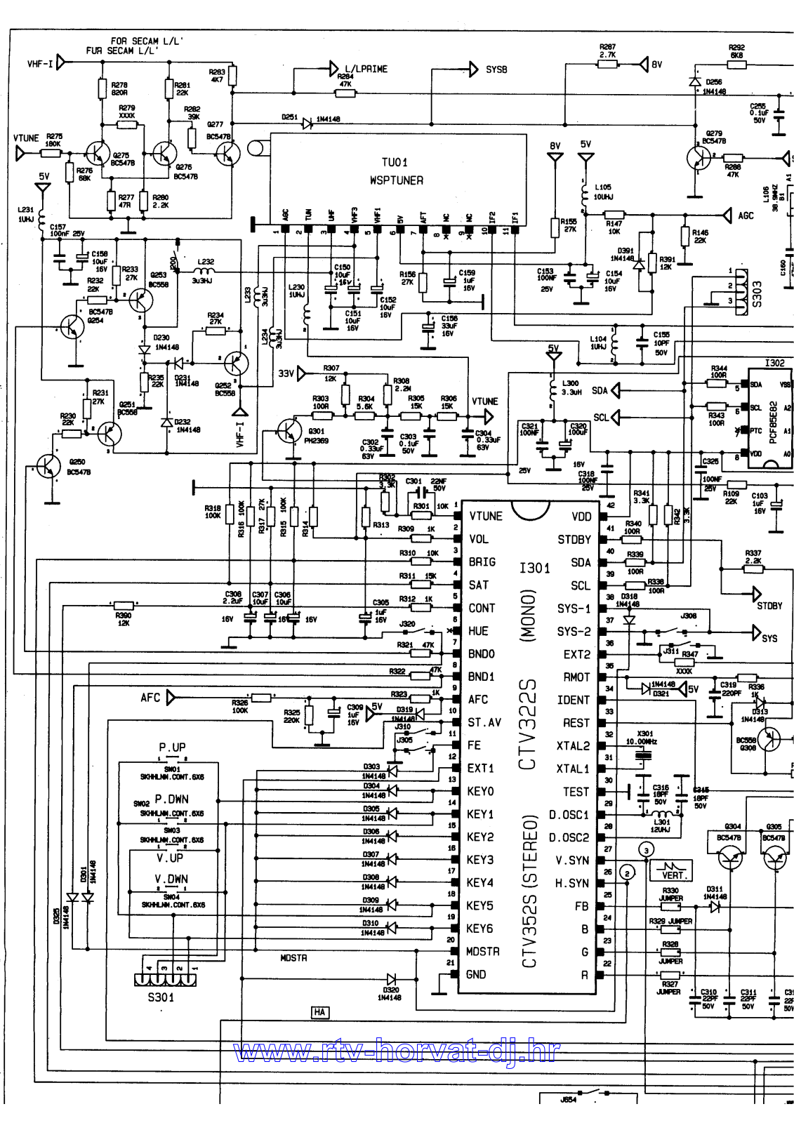 Samsung TV PT11 C20BG2 Schematic