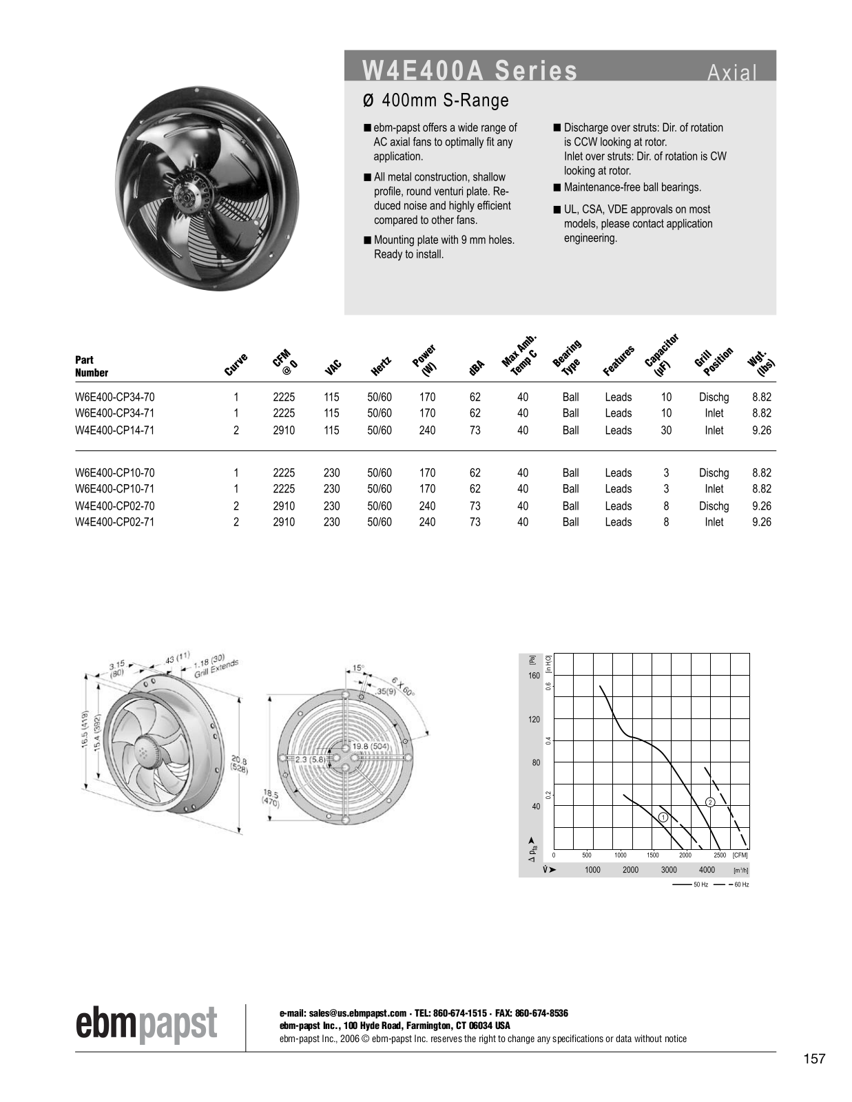 ebm-papst Axial Series W4E400A Catalog Page