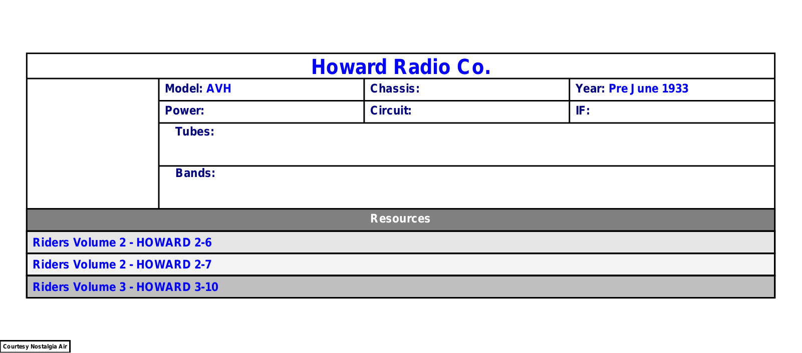 Datasheet howard_radio_co._avh_sch Datasheet - ManualMachine.com