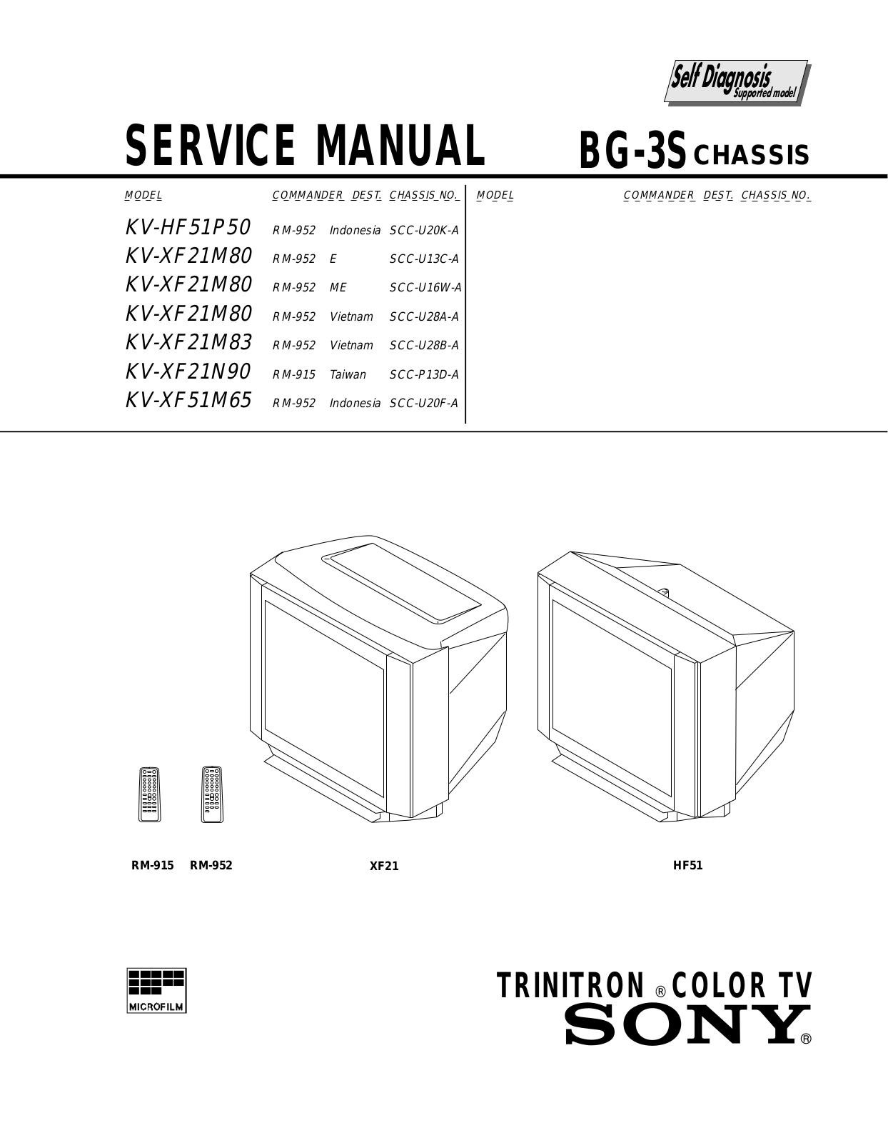 SONY KV-XF21N90, KV-XF21M65, KV-XF21M80, KV-HF51P50 SERVICE MANUAL