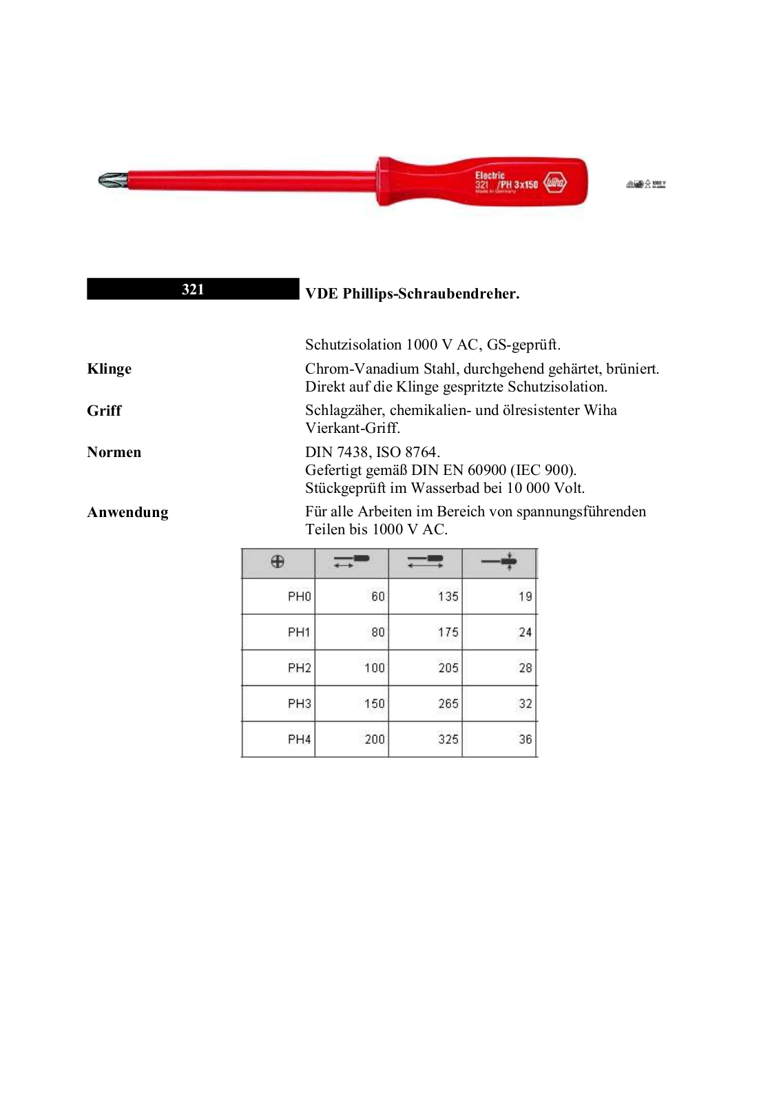 WIHA 321-150 Datasheet - ManualMachine.com