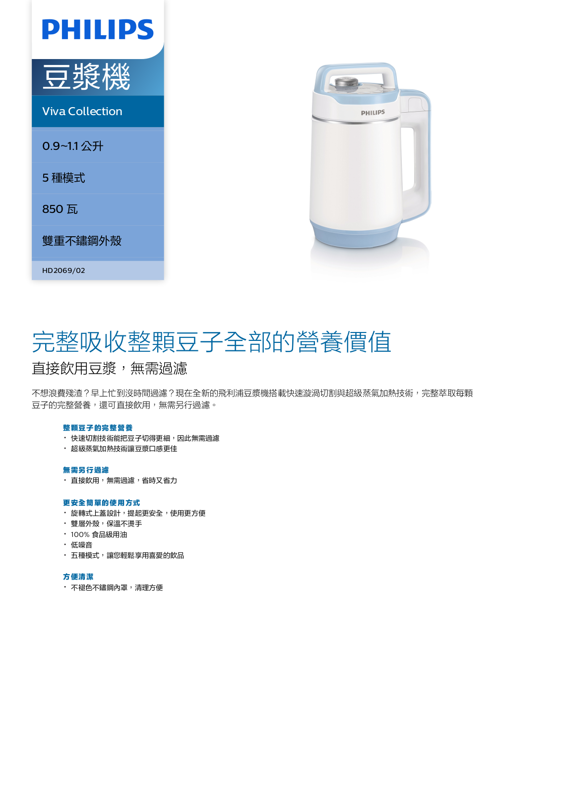 Philips HD2069/02 Leaflet - ManualMachine.com