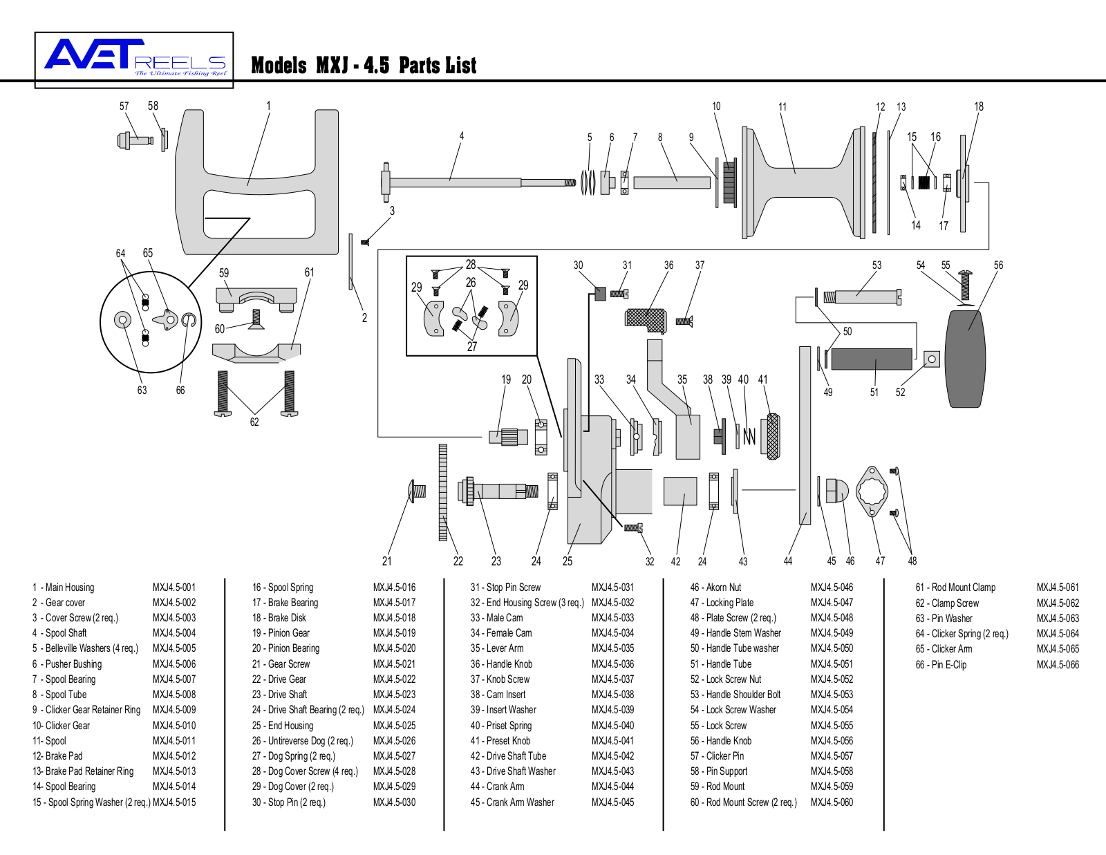 Avet Reels MXJ - 4.5 User Manual