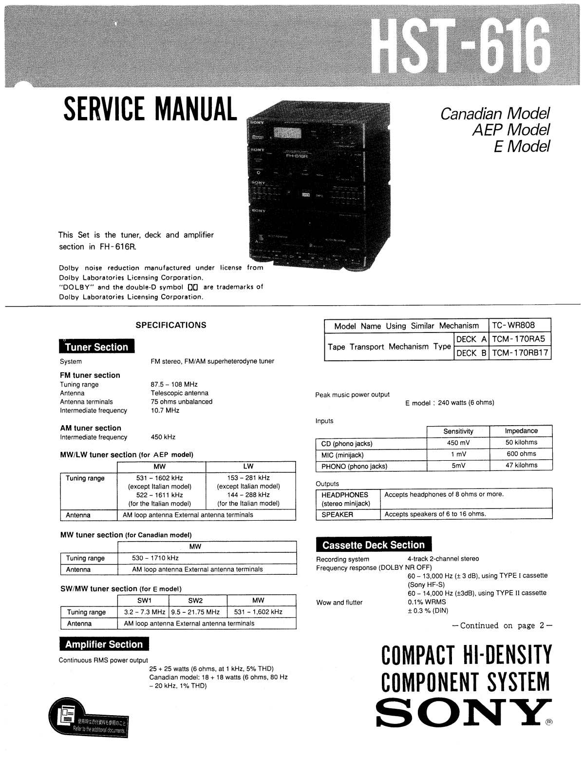 Sony HST-616 Service manual