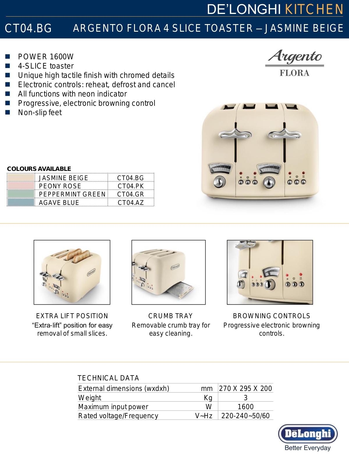 Delonghi CTO4BG Specifications Sheet