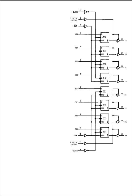 Fairchild Semiconductor DM74ALS874BWMX, DM74ALS874BWM, DM74ALS874BNT Datasheet
