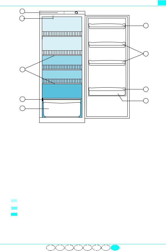 Whirlpool ART 600/G INSTRUCTION FOR USE