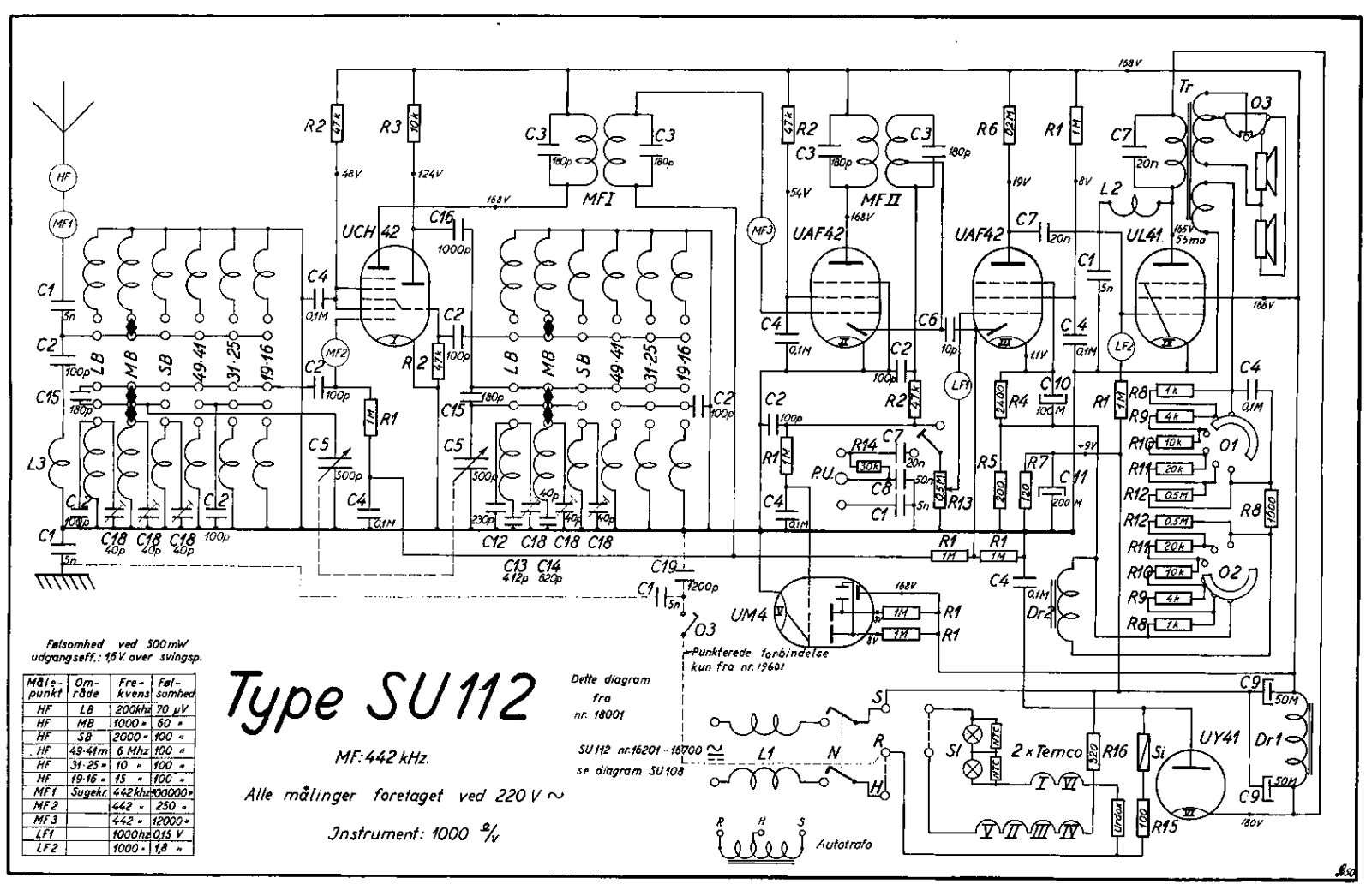 Arako Super SU112 Schematic