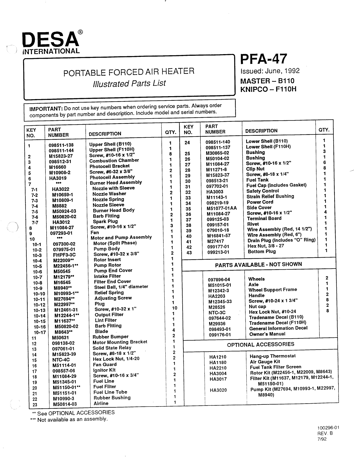 Desa Tech B110, F110H, REM110 Owner's Manual